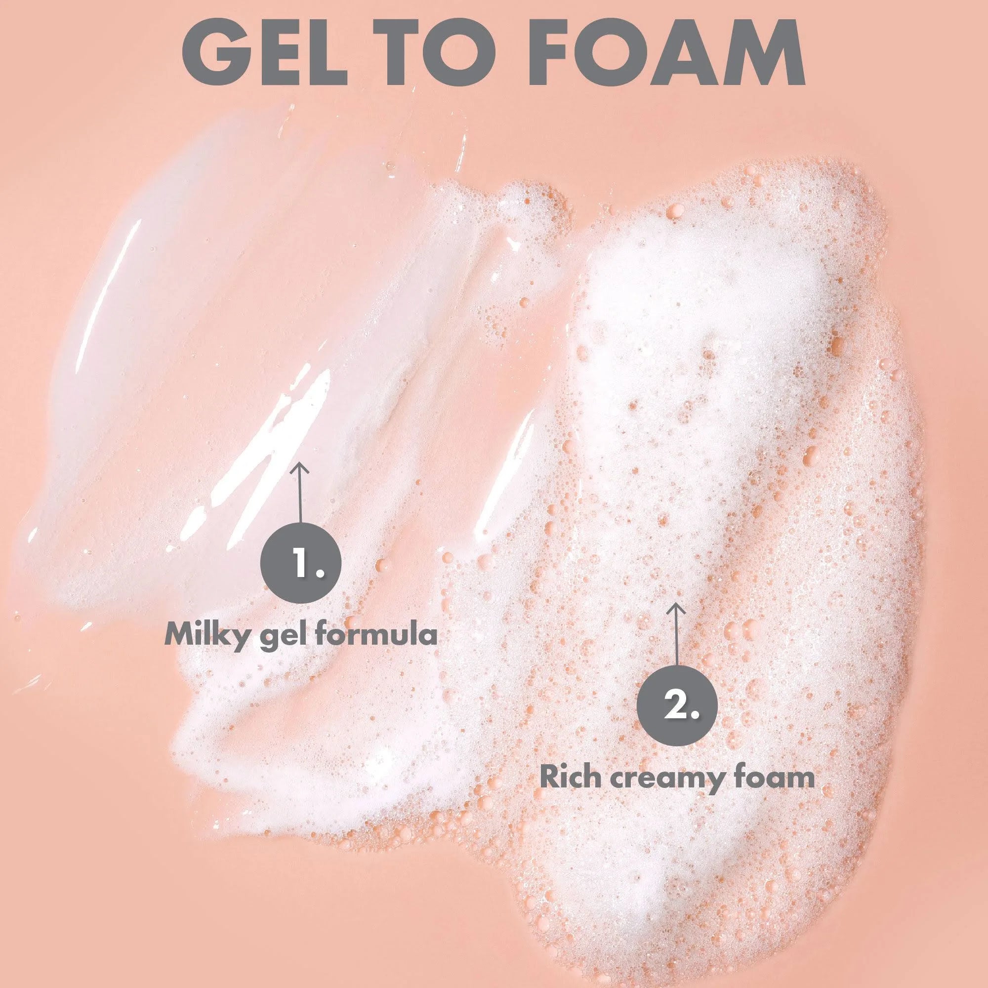 Huda Beauty Get Clean Gel-to-Foam Cleanser