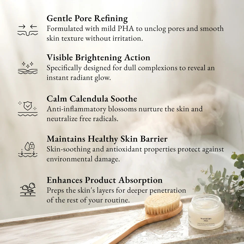Exfoliante Water Lily PHA - BeautifyBox